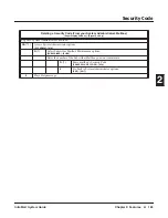 Preview for 175 page of NEC 80044 System Manual