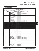 Preview for 201 page of NEC 80044 System Manual