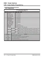 Preview for 204 page of NEC 80044 System Manual