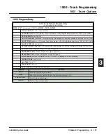 Preview for 207 page of NEC 80044 System Manual