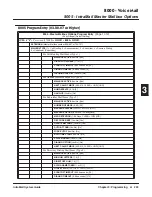 Preview for 233 page of NEC 80044 System Manual