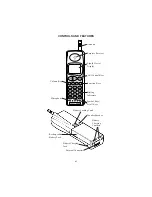 Preview for 7 page of NEC 920 Owner'S Manual