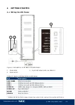 Preview for 25 page of NEC A Series User Manual