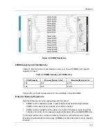 Preview for 25 page of NEC A1160 Technical Overview