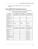 Preview for 45 page of NEC A1160 Technical Overview