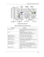 Preview for 59 page of NEC A1160 Technical Overview