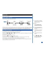 Предварительный просмотр 9 страницы NEC A232 Manual