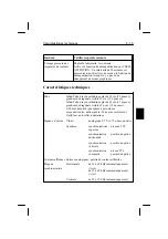 Preview for 54 page of NEC A500 JC-1576VMB User Manual