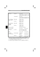 Preview for 55 page of NEC A500 JC-1576VMB User Manual