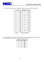 Preview for 12 page of NEC AB-050-FX3-U User Manual