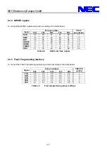 Preview for 27 page of NEC AB-050-FX3-U User Manual