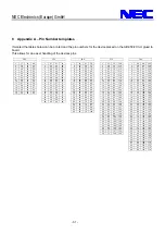 Preview for 31 page of NEC AB-050-FX3-U User Manual