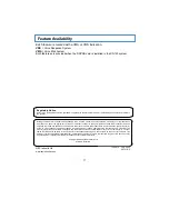 Preview for 12 page of NEC AccuSync 120 Advanced Features Manual