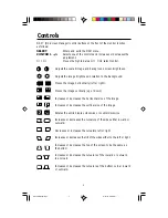 Preview for 7 page of NEC AccuSync 120 User Manual