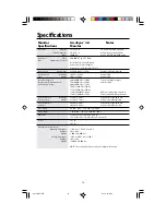Preview for 14 page of NEC AccuSync 125F User Manual