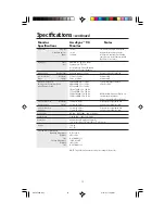 Preview for 15 page of NEC AccuSync 50 User Manual