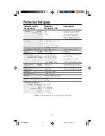 Preview for 31 page of NEC AccuSync 50 User Manual