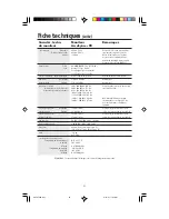 Preview for 33 page of NEC AccuSync 50 User Manual