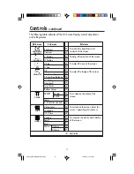Preview for 13 page of NEC AccuSync 500 User Manual