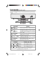 Preview for 34 page of NEC AccuSync 500 User Manual