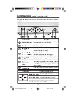 Preview for 36 page of NEC AccuSync 500 User Manual