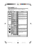 Preview for 39 page of NEC AccuSync 500 User Manual