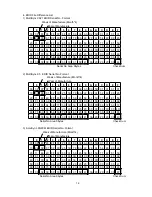 Preview for 19 page of NEC AccuSync 50M Service Manual