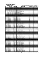 Preview for 33 page of NEC AccuSync 50M Service Manual