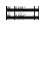 Preview for 59 page of NEC AccuSync 50M Service Manual