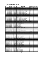 Preview for 62 page of NEC AccuSync 50M Service Manual