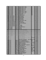 Preview for 63 page of NEC AccuSync 50M Service Manual