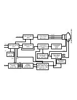 Preview for 65 page of NEC AccuSync 50M Service Manual