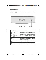 Preview for 25 page of NEC AccuSync 750F User Manual