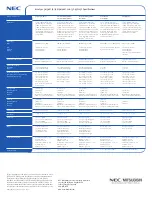 Preview for 4 page of NEC AccuSync 75F Specifications