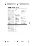 Preview for 12 page of NEC AccuSync 75F User Manual