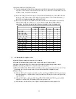 Предварительный просмотр 31 страницы NEC AccuSync 95F-1 Service Manual