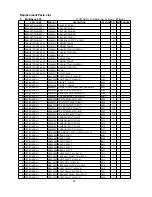 Предварительный просмотр 32 страницы NEC AccuSync 95F-1 Service Manual