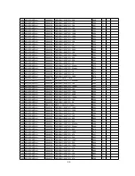 Предварительный просмотр 49 страницы NEC AccuSync 95F-1 Service Manual