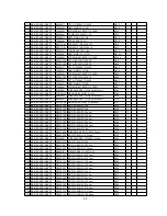 Предварительный просмотр 53 страницы NEC AccuSync 95F-1 Service Manual