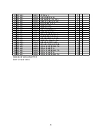 Предварительный просмотр 56 страницы NEC AccuSync 95F-1 Service Manual