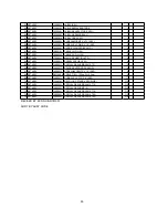 Предварительный просмотр 58 страницы NEC AccuSync 95F-1 Service Manual