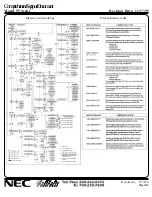 Предварительный просмотр 4 страницы NEC AccuSync 95F Support Document