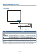 Preview for 12 page of NEC AccuSync AS173M User Manual