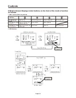 Preview for 10 page of NEC AccuSync AS193i User Manual