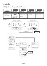 Preview for 12 page of NEC AccuSync AS203WMi-BK User Manual
