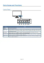 Preview for 12 page of NEC AccuSync AS221F User Manual