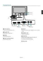 Preview for 13 page of NEC AccuSync AS221F User Manual