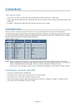 Preview for 14 page of NEC AccuSync AS221F User Manual