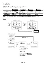 Preview for 10 page of NEC AccuSync AS222Wi User Manual