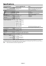 Preview for 14 page of NEC AccuSync AS222Wi User Manual